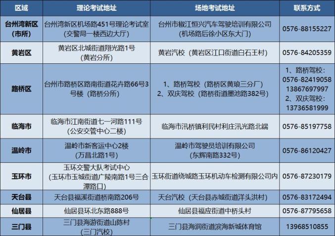 浙江省公安厅学车文件（浙江省公安厅学车文件公示）