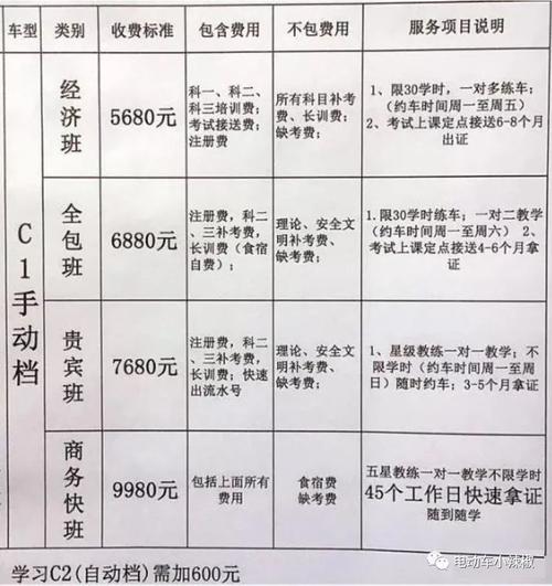 学车交费多久会过期（报名学车多久过期）