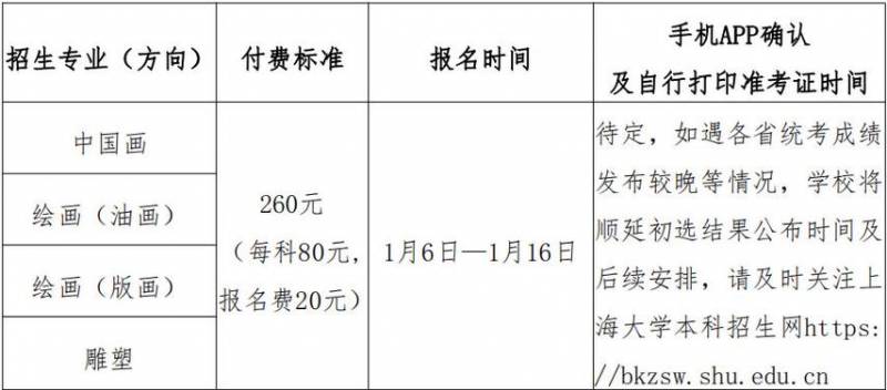 上海学车缺考延期费（上海驾照延迟费）