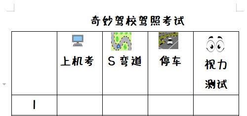 学车考试科目有（学车考试科目有几次机会）