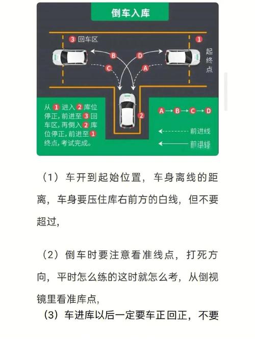 学车五项考试技巧（学车的五项的先后顺序）