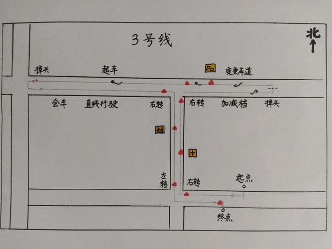 福州学车科3（福州市科三练车路线）