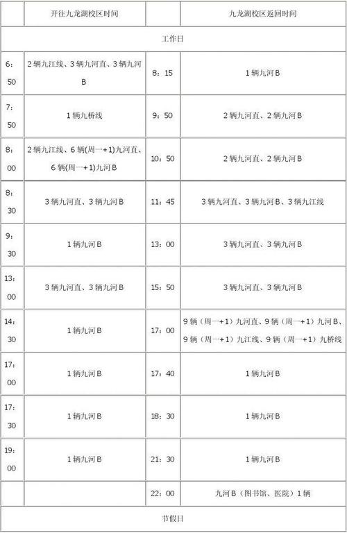 东大学院学生学车贴吧（东大校车时间表）