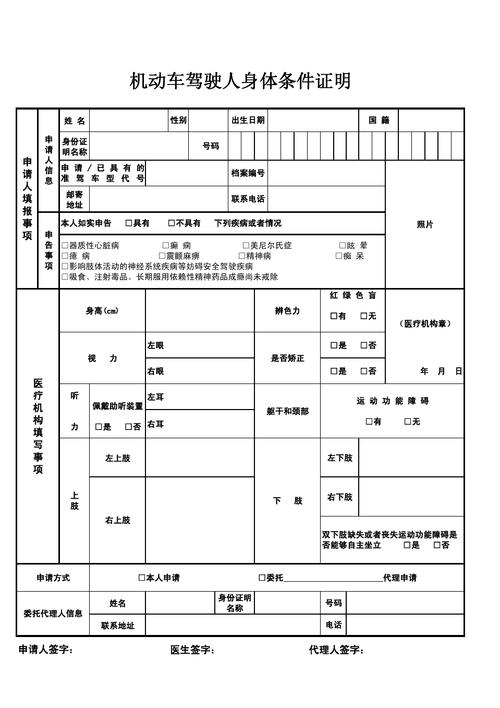 学车查体有什么要求（学车体检要查什么）