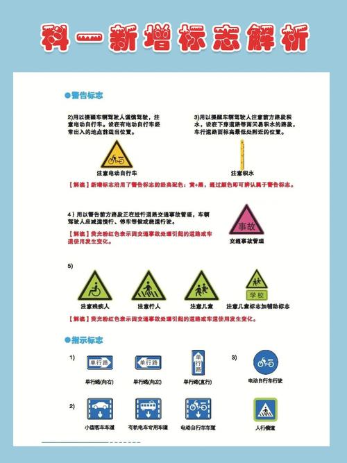 学车科一所有图标（学车科一所有图标都一样吗）