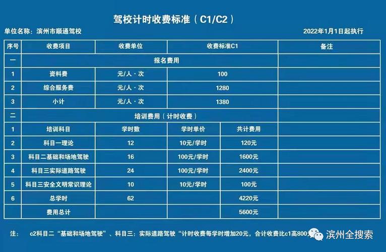 驾校学车一般几点开始（驾校一般学到几点）