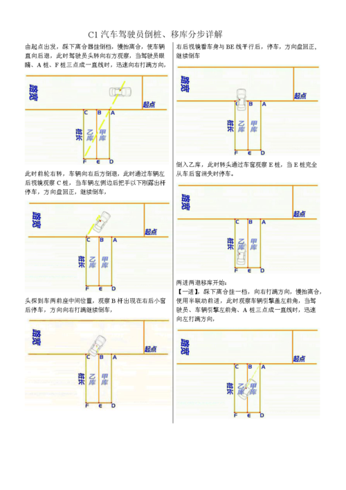 学气车倒桩要多久（驾考倒桩）