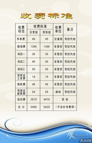 驾校学车什么时候交费用（驾校学费什么时候交最好）