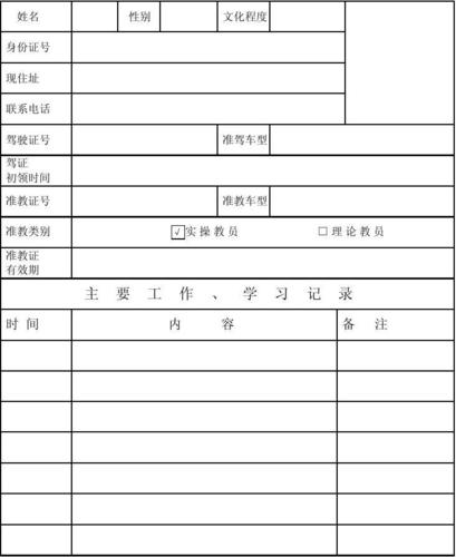 学车学员档案怎么拿（学车学员档案怎么拿出来）