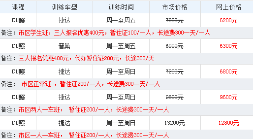 昆明快速学车（昆明学车的最新价格表）