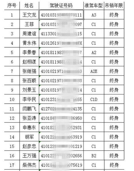 学车那个身份证写错错了（报驾校的时候用的身份证,后期改名了）