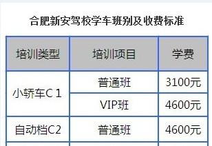 合肥学车政策（合肥学车政策最新消息）