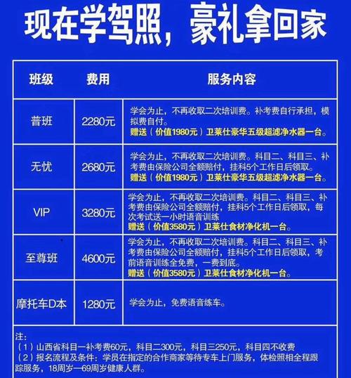 南宁学车报名要多少钱（南宁学车费用）