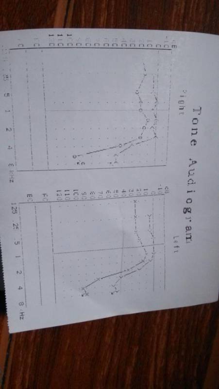 学车测试听力（考驾照测试听力）