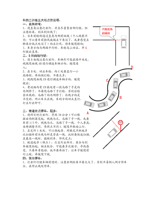 学车通常说的点是什么（学车点位图解）