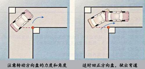 直角转右弯学车视频（直角转弯向右转视频）