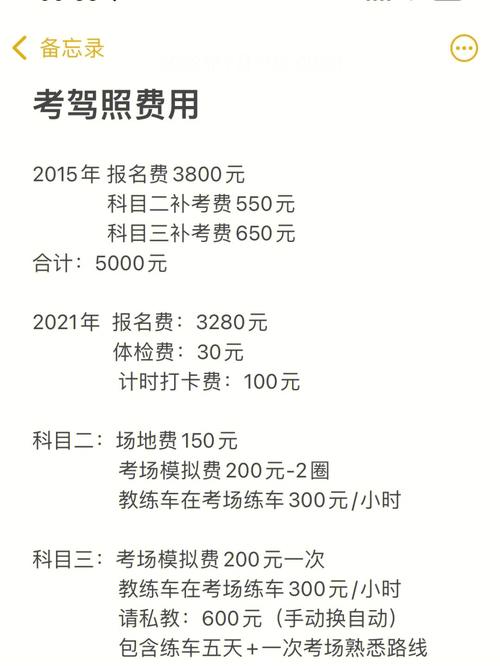 关于学车没过15年的信息