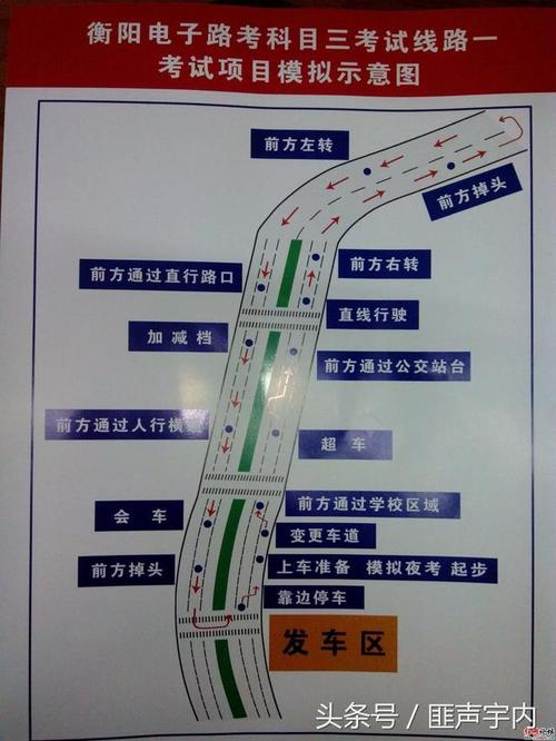 学车宝典科三（驾考宝典科三线路视频）