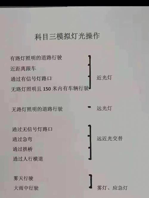 学车科目三灯光图片（学车科三灯光口诀）