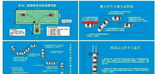 二科目学车步骤（初学车科二教学视频）