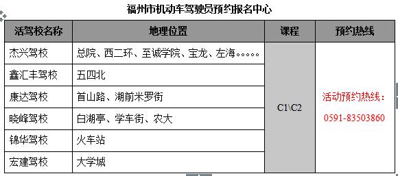 福州学车报名条件（福州学车报名条件及费用）