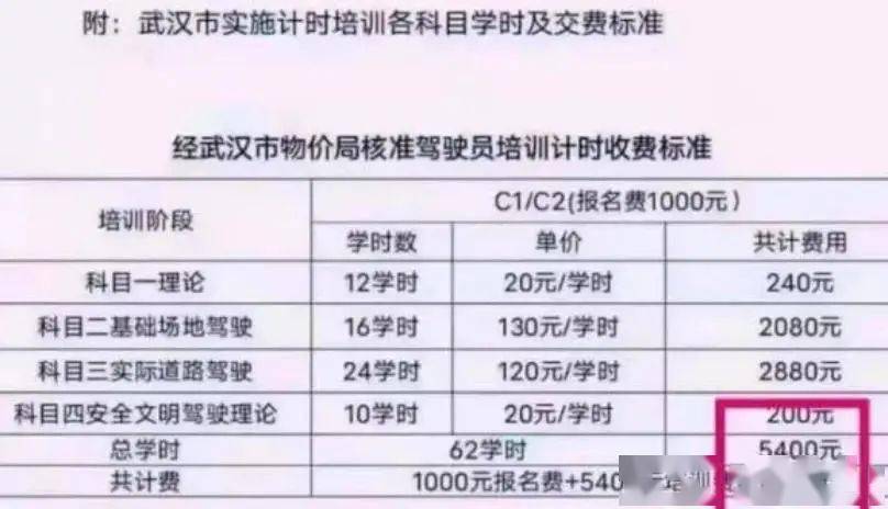 学车最新通知（学车新政）