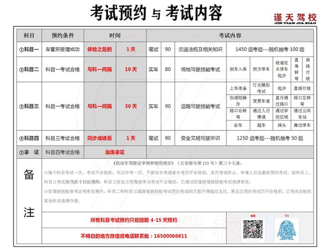 驾照考试体检要多久能拿到（考驾照体检要多久才能拿到体检）