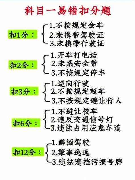 科目四缺考多久能预约（科四缺考会影响下次预约吗）