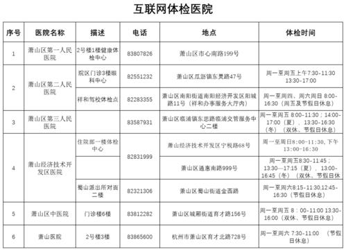 驾驶证体检多久能查到信息（驾驶证体检后多久能查到）