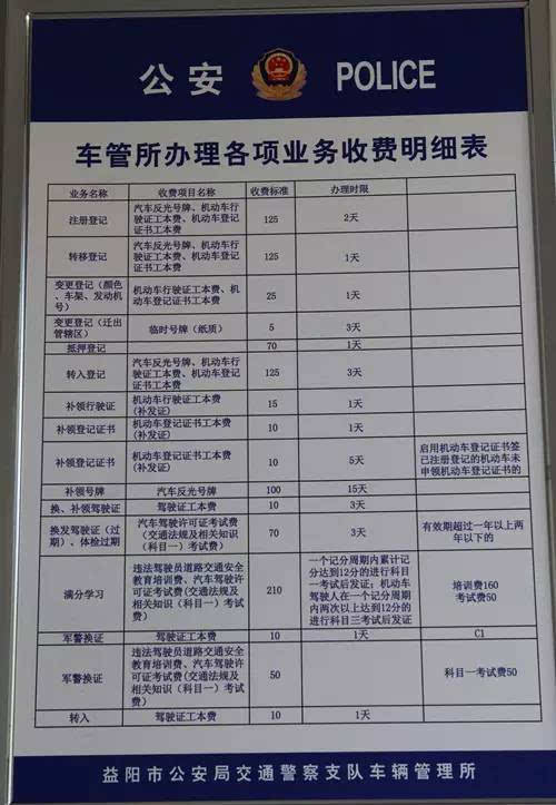 车管所多久会上传报名资料（车管所要多久才能审查到报名信息）