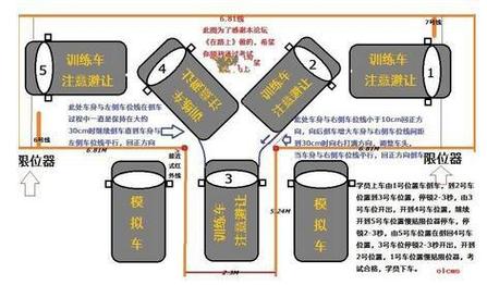 科目二跟科目四要多久（科目二跟科目四要隔多长时间）