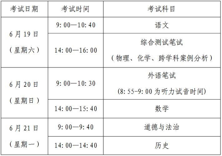 上海大路考后多久考科目四（上海考过科目四多久拿到驾照）