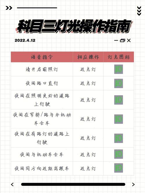 柳州阳和科目三停考多久（柳州科目三考完多久可以科目四预约）