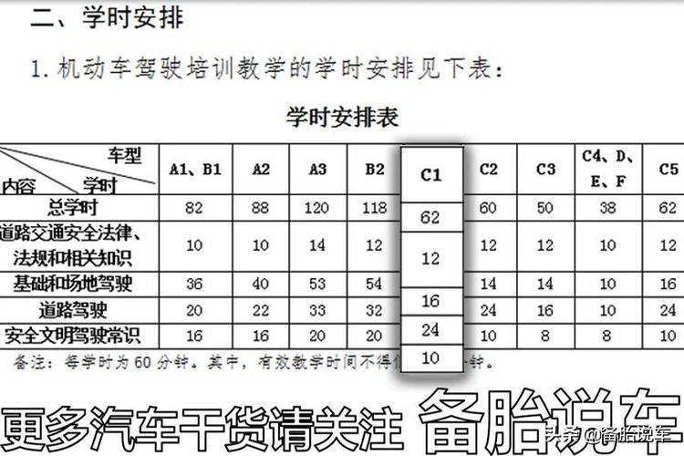 梅州考驾照最快多久（梅州考驾照最快多久能拿到）