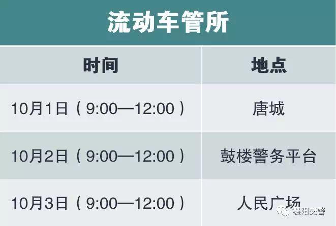 学车报名多久车管所审核（报名学车审核最多几天通过）