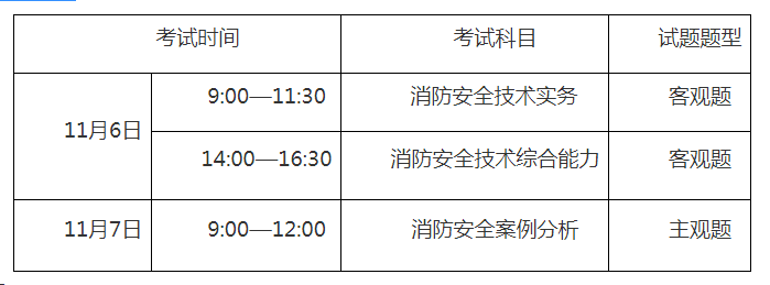 报名多久考试科目一（报名多少时间可以考科目一）