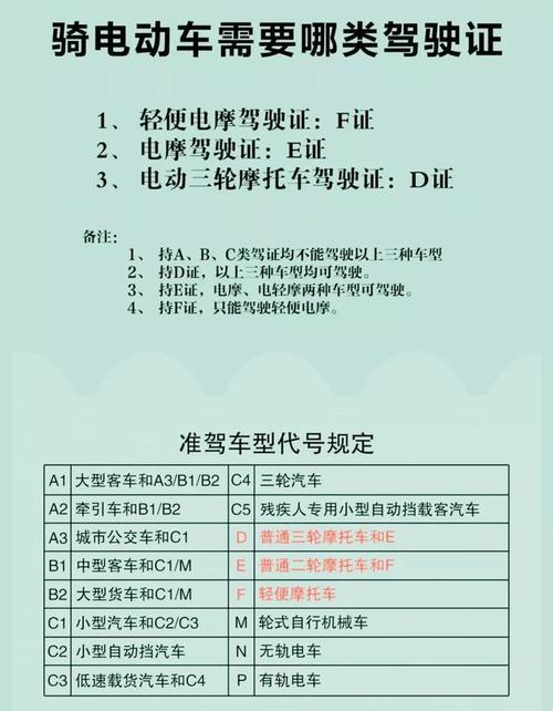 以后学车要学满多久（学车必须几年之内拿到驾驶证）