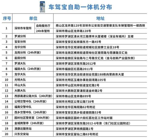 驾驶证过期多久要换（驾驶证过期多久要换一次）