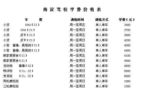 驾校多久能拿到驾照（驾校多久可以拿到驾照）