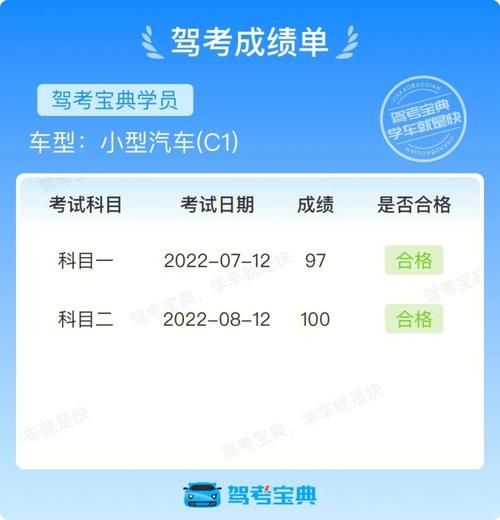 考完科目一多久能查到（考完科目一多久能在12123查到）