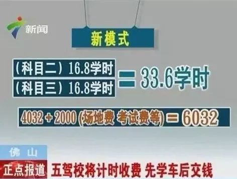 150学开车要多久（155学车）