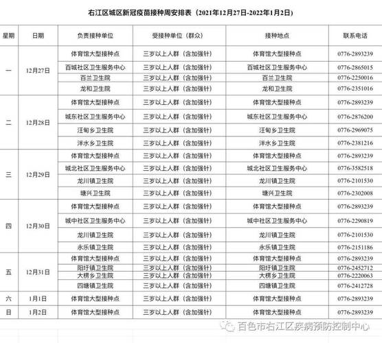 江都违章多久能查到（何时能打新冠疫苗加强针）