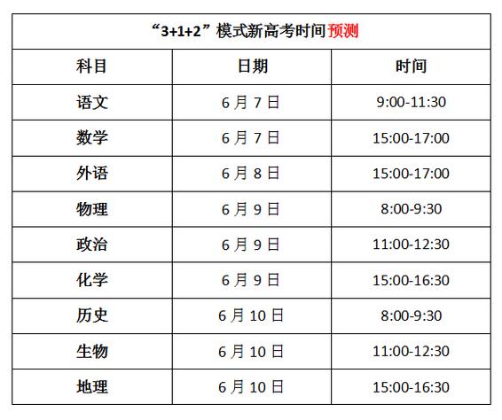 考完理论多久可以拿证（理论考完后多少天取证）