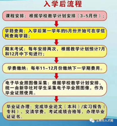 广西驾照过期多久需要考（广西驾驶证报名费多少）