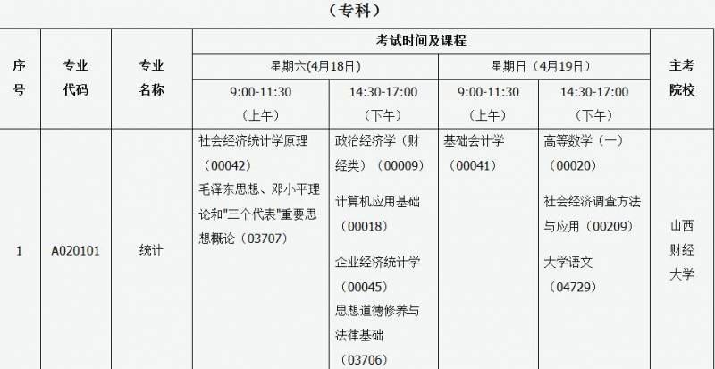 C照科目四挂等多久预约（c1科目四挂科多少天才能考）