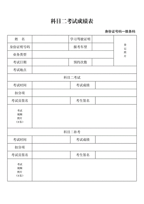 考完科目一成绩保留多久（科目一成绩能保留几年）