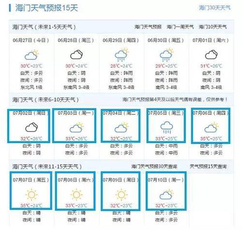 2017年的夏天有多久（2017年夏天最高温度是多少）