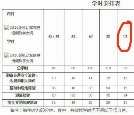 科三考过多久可以考科四6（科三考过多久可以考科四60分）