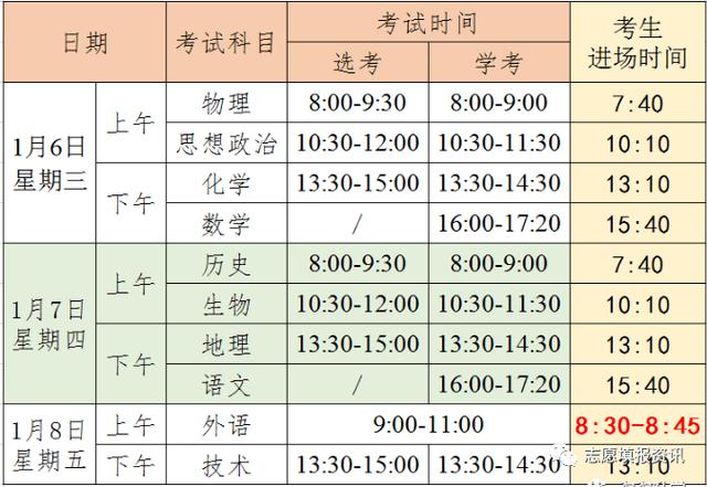 考科目三要学多久的时间（考科目三需要学多久）