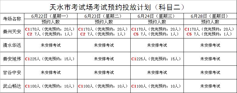 驾照从新考证多久过期（新考驾照几年过期）